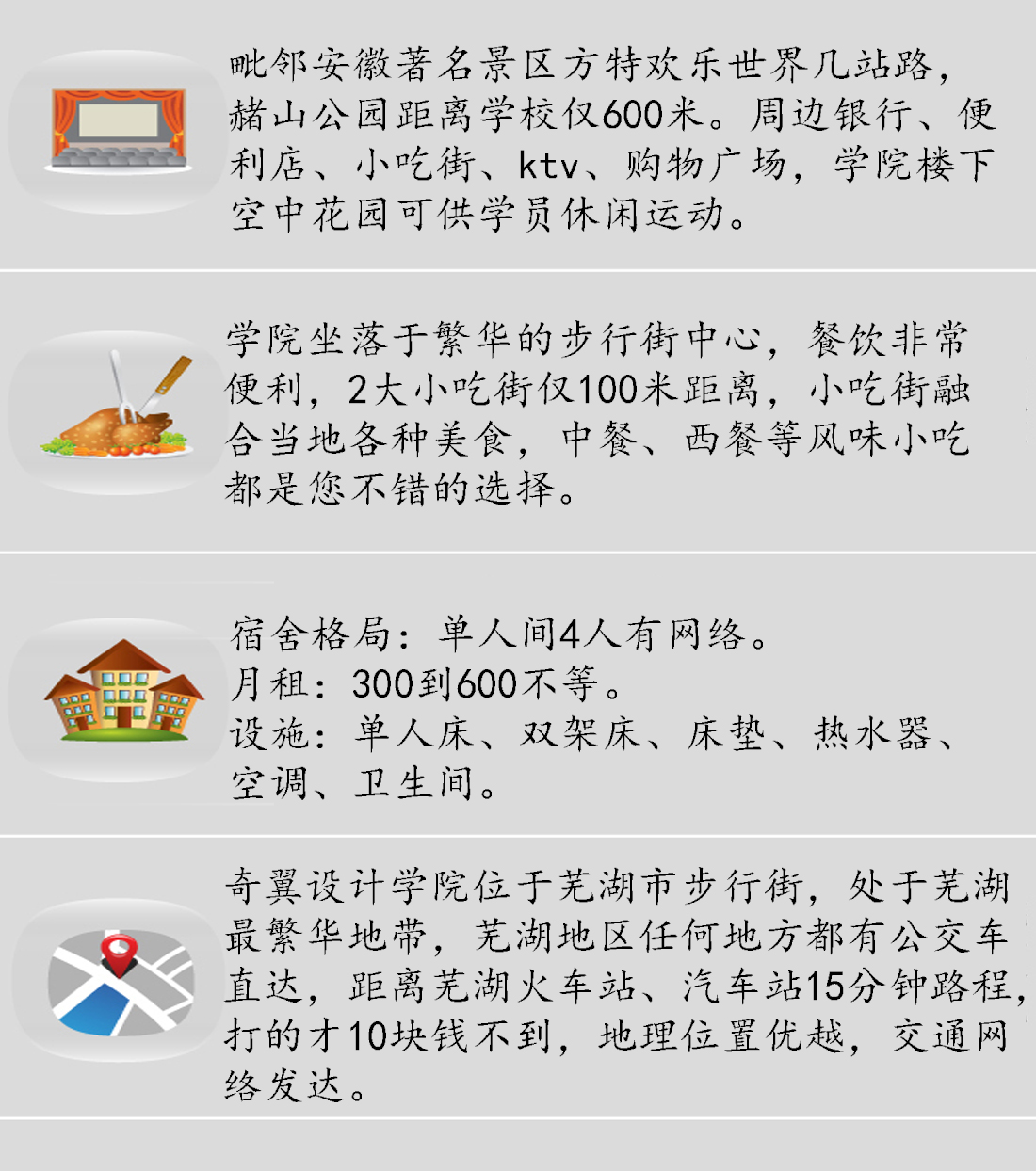 蚌埠室内设计培训学校照片