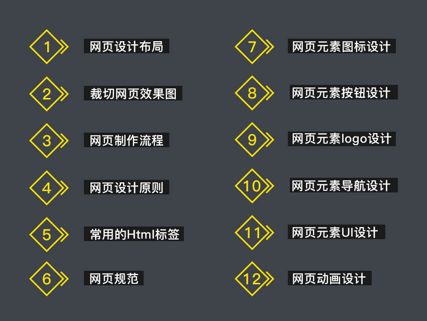 蚌埠网页美工设计培训