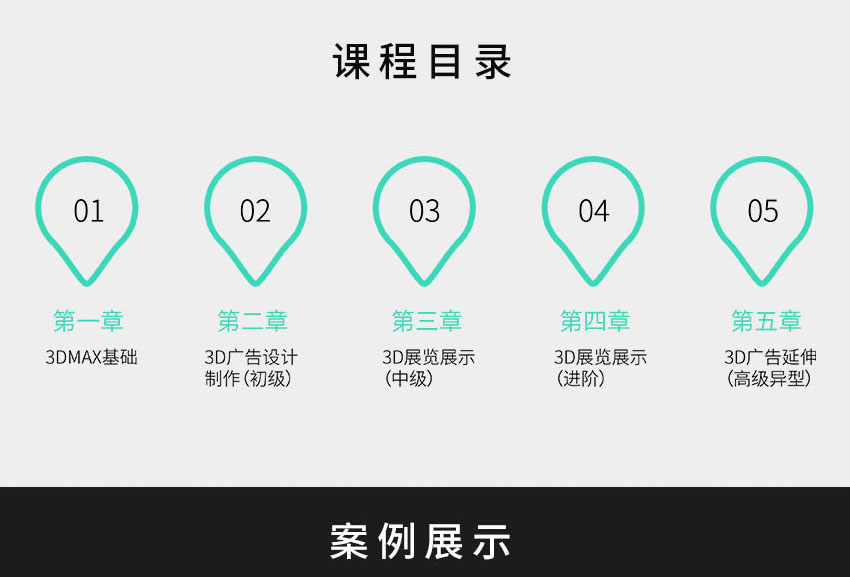 蚌埠平面设计培训