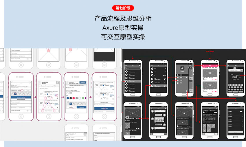 蚌埠ui设计培训