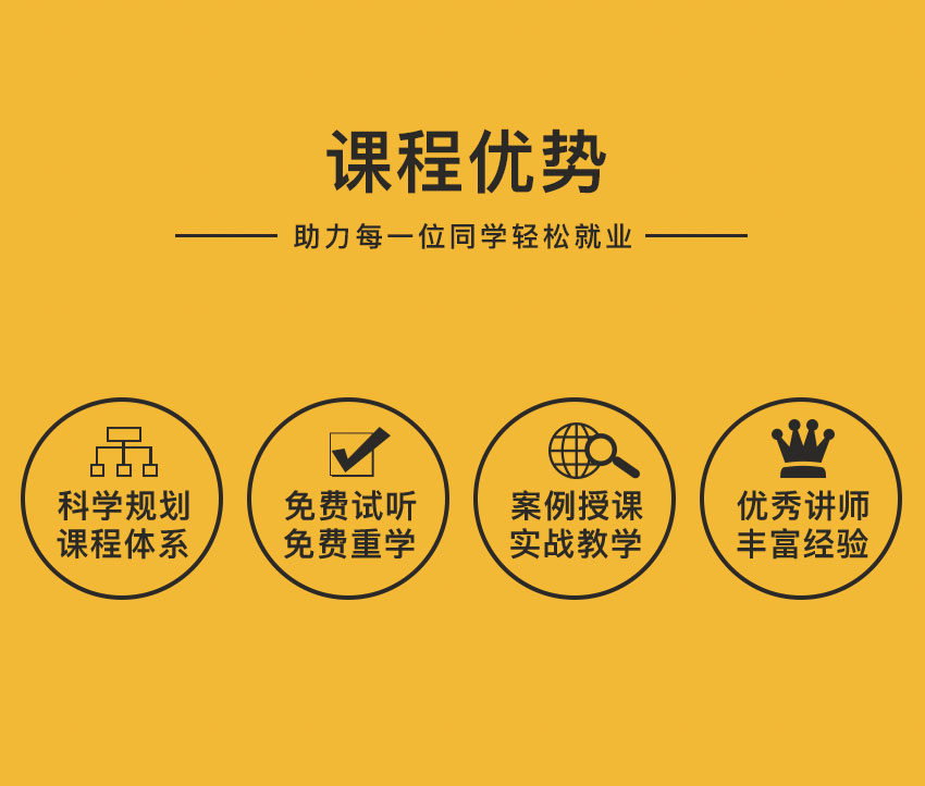 蚌埠平面设计培训