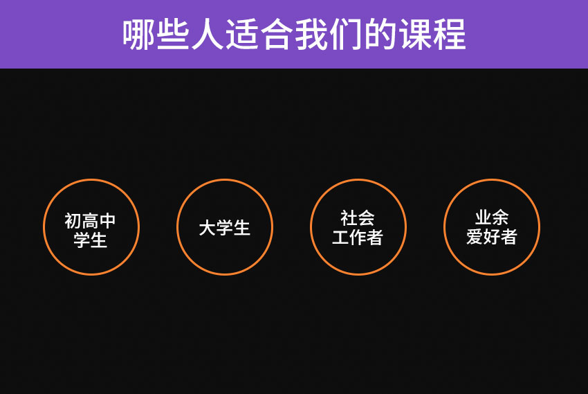 蚌埠平面设计培训