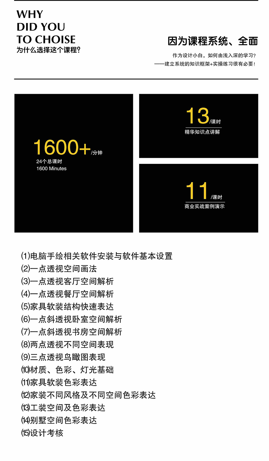 蚌埠室内设计数字手绘培训