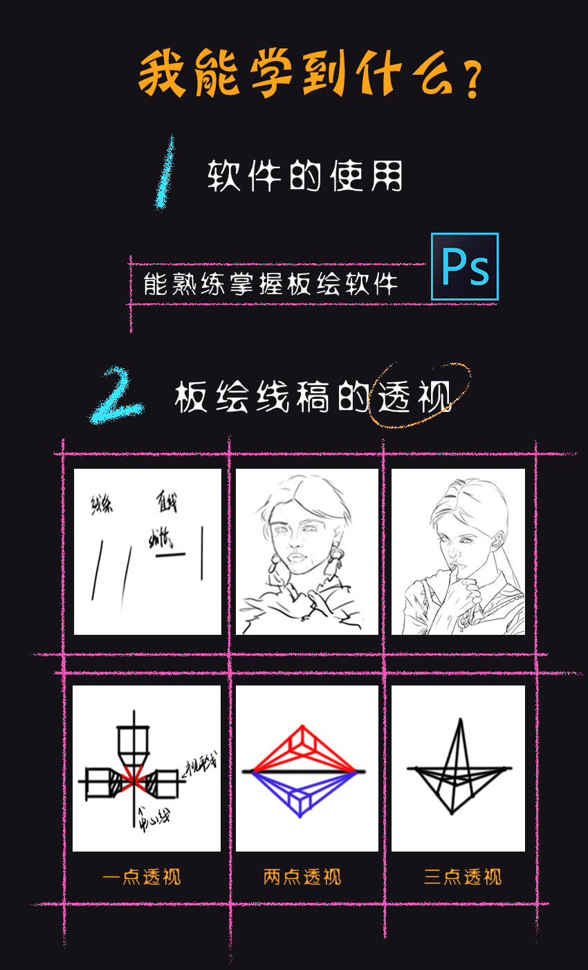 蚌埠平面设计培训